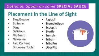 Placement in the Line of Sight
• Blog Engage
• BizSugar
• Digg
• Delicious
• FlipBoard
• Newsvine
• Paid Content
Discovery Tools
• Paper.li
• StumbleUpon
• Scoop.it
• Storify
• Tumblr
• Triberr
• TribePro
• UberFlip
Optional: Spoon on some SPECIAL SAUCE
Copyright © 2015 PR Newswire Association LLC. All Rights Reserved.
 
