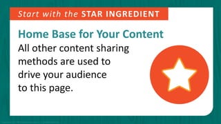 Home Base for Your Content
All other content sharing
methods are used to
drive your audience
to this page.
Start with the STAR INGREDIENT
Copyright © 2015 PR Newswire Association LLC. All Rights Reserved.
 