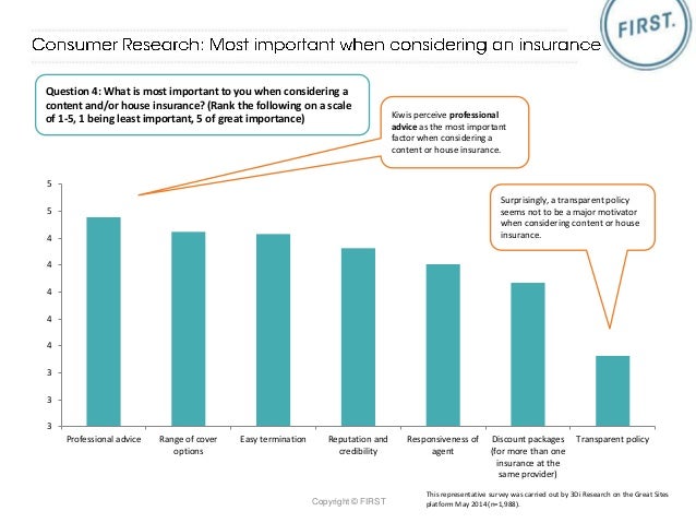 Auto Owners Insurance Car Insurance Ratings Auto Owners Insurance Car Insurance Ratings