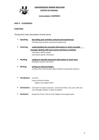 UNIVERSIDAD SIMON BOLIVAR
                                    CENTRO DE IDIOMAS

                                 Intermediate I CONTENTS


UNIT 4: FLASHBACKS

FUNCTION:

Giving short, basic description of past events

      Speaking:       describing past activities and personal experiences
                       Talk about past activities and personal experiences

      Listening:     understanding the essential information in short recorded
                     passages dealing with past events and leisure activities
                       Listening for details and gist
                       Listening for specific information

      Reading:        reading to identify important information in short texts
                       Reading for specific information

      Writing:        writing an informal letters
                       writing a short informal letter about myself by using simple sentences




      Vocabulary: Countries
                       Leisure activities (review)
                            Regular and Irregular Verbs

      Connectors: Connectors to express sequence and Contrast (then, next, later, after and;
                       but, although, however, in spite of, despite)

      Grammar:        Simple Past Tense / Past of To Be / Regular and Irregular Verbs




                                                                                                4
 