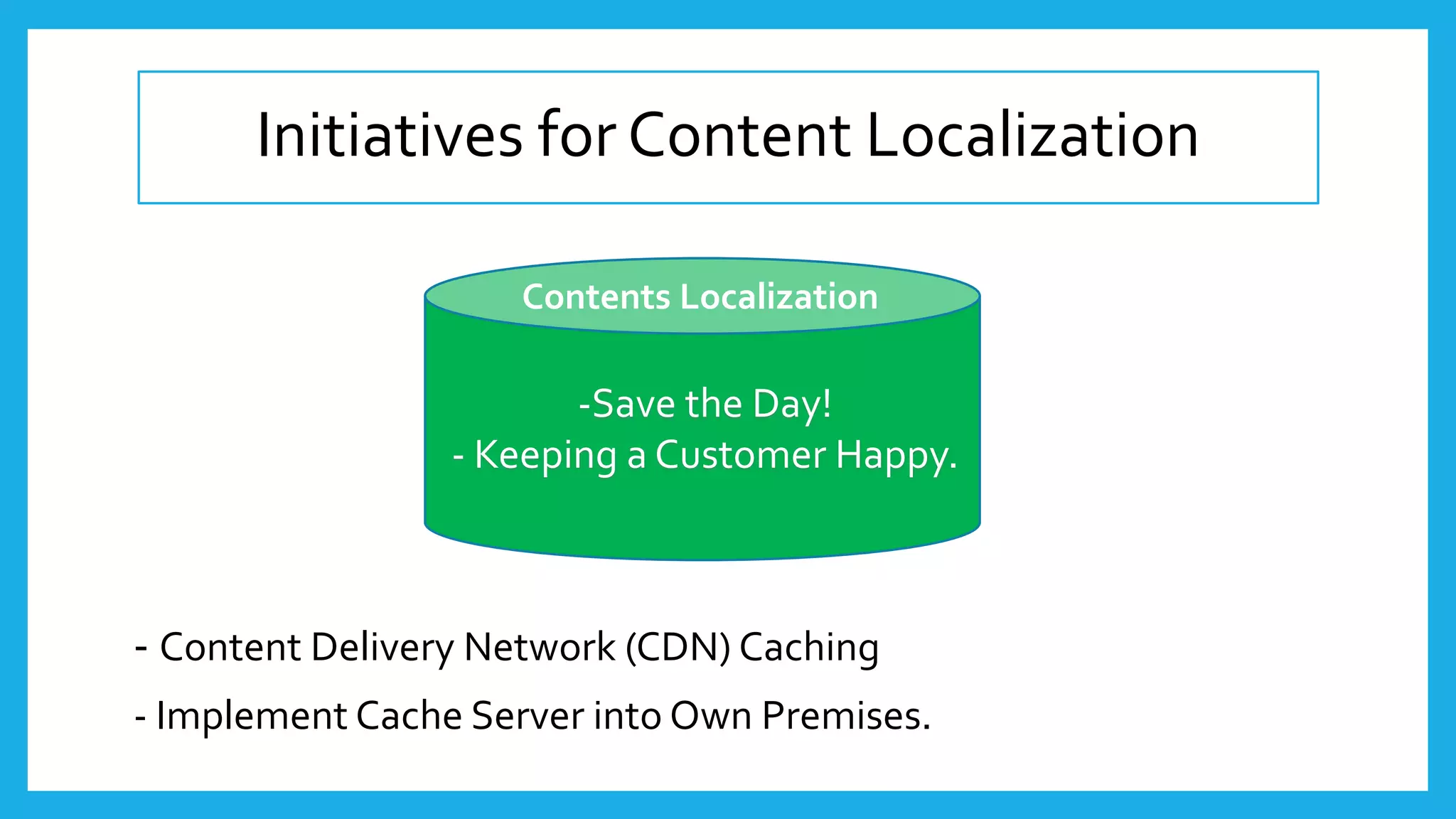 Initiatives for Content Localization
- Content Delivery Network (CDN) Caching
- Implement Cache Server into Own Premises.
-Save the Day!
- Keeping a Customer Happy.
Contents Localization
 