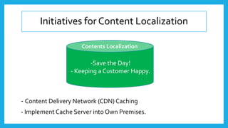 Initiatives for Content Localization
- Content Delivery Network (CDN) Caching
- Implement Cache Server into Own Premises.
...