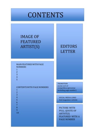 C 
CONTE NTS 
EDITORS 
LETTER 
IMAGE OF 
FEATURED 
ARTIST(S) 
MAIN FEATURES WITH PAGE 
NUMBERS 
1 
2 
3 
4 
5 
CONTENTS WITH PAGE NUMBERS 
1 
2 
3 
4 
5 
6 
7 
8 
9 
10 
PROMOTION 
(some sort of 
competition/giveaway 
including page number) 
SOCIAL MEDIA LINKS 
And magazines website 
PICTURE WITH 
PULL QUOTE OF 
ARTIST(S) 
FEATURED WITH A 
PAGE NUMBER 
