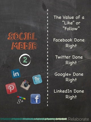 The Value of a
             “Like” or
             “Follow”

Social   Facebook Done
 Media        Right

         Twitter Done
   2          Right

         Google+ Done
              Right

         LinkedIn Done
              Right



               Relaborate
 