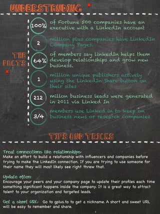 The image cannot be displayed. Your computer may not have
                                                      enough memory to open the image, or the image may have




   Understanding
                                                      been corrupted. Restart your computer, and then open the
                                                      ﬁle again. If the red x still appears, you may have to delete
                                                      the image and then insert it again.




                                       of Fortune 500 companies have an
                                  100% executive with a LinkedIn account

                                        million plus companies have LinkedIn
                                    2   Company Pages.

                                      of members say linkedIn helps them
  The
                                  64% develop relationships and grow new
Facts                                 business.
   The image cannot be
   displayed. Your computer



                                        million unique publishers actively
   may not have enough
   memory to open the image,
   or the image may have
   been corrupted. Restart



                                    1
   your computer, and then


                                        using the LinkedIn Share button on
   open the ﬁle again. If the
   red x still appears, you may
   have to delete the image
   and then insert it again.



                                        their sites

                                  212   millon business leads were generated
                                        in 2011 via Linked In
                                        members use Linked in to keep on
                                  3/4   business news or research companies

                                        %

                                        Tips and Tricks
Treat connections like relationships:
Make an effort to build a relationship with inﬂuencers and companies before
trying to make the LinkedIn connection. If you are trying to use someone for
their name they will most likely see right threw that.

Update often:
Encourage your peers and your company page to update their proﬁles each time
something signiﬁcant happens inside the company. It is a great way to attract
talent to your organization and targeted leads.
%
Get a short URL: Go to gplus.to to get a nickname. A short and sweet URL
will be easy to remember and share.
 