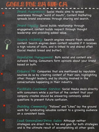 Goals for SM and CM
    The image cannot be
    displayed. Your
                                  Brand Awareness: Social Media aims to spread
                                  awareness through “word of mouth”, Content Marketing
    computer may not have
    enough memory to
    open the image, or the
    image may have been
    corrupted. Restart your


                                  spreads brand awareness through sharing and search.

                                  Brand Loyalty: Social builds relationship through
      The image cannot
      be displayed. Your
      computer may not
      have enough
      memory to open the


                                  engagement, content builds respect through thought
      image, or the image
      may have been
      corrupted. Restart
      your computer, and


                                  leadership and providing added value.
      then open the ﬁle
      again. If the red x
      still appears, you




                                  Search Visibility: Search engines reward fresh valuable
                                  content. Search engines deem content valuable if it receives
                                  a high volume of visits, and is linked to and shared often
                                  (Social Media’s bread and butter).
    The image cannot be
    displayed. Your computer


                                  Reputation Management: Both social and content are
    may not have enough
    memory to open the
    image, or the image may
    have been corrupted.



                                  outward facing. Consumers form opinions about your brand
    Restart your computer,
    and then open the ﬁle
    again. If the red x still
    appears, you may have to
    delete the image and


                                  based on both.
    then insert it again.




The image cannot be
                                  Enhance PR: Companies that are mentioned by reputable
                                  sources do so by creating content of their own, highlighting
displayed. Your computer
may not have enough
memory to open the image,
or the image may have been
corrupted. Restart your


                                  other thought leaders, and by staying involved in the
computer, and then open the
ﬁle again. If the red x still
appears, you may have to
delete the image and then



                                  conversations happening in their industry.
insert it again.




      The image cannot be
      displayed. Your
      computer may not
                                  Facilitate Customer Service: Social Media deals directly
                                  with consumers while a portion of the content that your
      have enough memory
      to open the image, or
      the image may have
      been corrupted.



                                  company creates should be answering commonly asked
      Restart your computer,
      and then open the ﬁle
      again. If the red x still
      appears, you may have
      to delete the image



                                  questions to prevent future confusion.
      and then insert it




       The image cannot



                                  Building Community: “Follows” and “Likes” lay the ground
       be displayed.
       Your computer
       may not have
       enough memory
       to open the
       image, or the
       image may have
       been corrupted.
       Restart your
                                  work for syndicating valuable content to a growing audience
                                  on a consistent basis.
       computer, and




                                  Lead Generation/Drive Sales: Although neither
      The image cannot be


%
      displayed. Your
      computer may not have
      enough memory to
      open the image, or the


                                  strategies are direct this is the end goal for both strategies
      image may have been
      corrupted. Restart your
      computer, and then
      open the ﬁle again. If



                                  and is the ultimate result of accomplishing all other goals.
      the red x still appears,
      you may have to delete
      the image and then
 