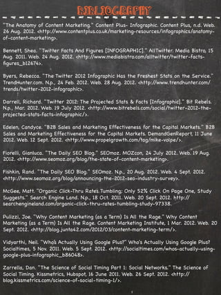 Bibliography
"The Anatomy of Content Marketing." Content Plus- Infographic. Content Plus, n.d. Web.
26 Aug. 2012. <http://www.contentplus.co.uk/marketing-resources/infographics/anatomy-
of-content-marketing>.

Bennett, Shea. "Twitter Facts And Figures [INFOGRAPHIC]." AllTwitter. Media Bistro, 15
Aug. 2011. Web. 24 Aug. 2012. <http://www.mediabistro.com/alltwitter/twitter-facts-
ﬁgures_b12674>.

Byers, Rebecca. "The Twitter 2012 Infographic Has the Freshest Stats on the Service."
TrendHunter.com. N.p., 24 Feb. 2012. Web. 28 Aug. 2012. <http://www.trendhunter.com/
trends/twitter-2012-infographic>.

Darrell, Richard. "Twitter 2012: The Projected Stats & Facts [Infographic]." Bit Rebels.
N.p., Mar. 2012. Web. 19 July 2012. <http://www.bitrebels.com/social/twitter-2012-the-
projected-stats-facts-infographic/>.

Edelen, Candyce. "B2B Sales and Marketing Effectiveness for the Capital Markets." B2B
Sales and Marketing Effectiveness for the Capital Markets. DemandGenReport, 11 June
2012. Web. 12 Sept. 2012. <http://www.propelgrowth.com/tag/mike-volpe/>.

Fiorelli, Gianluca. "The Daily SEO Blog." SEOmoz. MOZcon, 24 July 2012. Web. 19 Aug.
2012. <http:/ /www.seomoz.org/blog/the-state-of-content-marketing>.

Fishkin, Rand. "The Daily SEO Blog." SEOmoz. N.p., 20 Aug. 2012. Web. 4 Sept. 2012.
<http://www.seomoz.org/blog/announcing-the-2012-seo-industry-survey>.

McGee, Matt. "Organic Click-Thru Rates Tumbling; Only 52% Click On Page One, Study
Suggests." Search Engine Land. N.p., 18 Oct. 2011. Web. 20 Sept. 2012. http://
searchengineland.com/organic-click-thru-rates-tumbling-study-97338.

Pulizzi, Joe. "Why Content Marketing (as a Term) Is All the Rage." Why Content
Marketing (as a Term) Is All the Rage. Content Marketing Institute, 1 Mar. 2012. Web. 20
Sept. 2012. <http://blog.junta42.com/2012/03/content-marketing-term/>.

Vidyarthi, Neil. "Who’s Actually Using Google Plus?" Who's Actually Using Google Plus?
Socialtimes, 5 Nov. 2011. Web. 5 Sept. 2012. <http://socialtimes.com/whos-actually-using-
google-plus-infographic_b86048>.

Zarrella, Dan. "The Science of Social Timing Part 1: Social Networks." The Science of
Social Timing. Kissmetrics, Hubspot, 16 June 2011. Web. 26 Sept. 2012. <http://
blog.kissmetrics.com/science-of-social-timing-1/>.
 