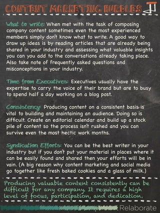 Content marketing Hurdles
What to write: When met with the task of composing
company content sometimes even the most experienced
members simply don’t know what to write. A good way to
draw up ideas is by reading articles that are already being
shared in your industry and assessing what valuable insights
you can you add to the conversations already taking place.
Also take note of frequently asked questions and
misconceptions in your industry.

Time from Executives: Executives usually have the
expertise to carry the voice of their brand but are to busy
to spend half a day working on a blog post.

Consistency: Producing content on a consistent basis is
vital to building and maintaining an audience. Doing so is
difﬁcult. Create an editorial calendar and build up a stock
pile of content so the process isn’t rushed and you can
survive even the most hectic work months.

Syndication Efforts: You can be the best writer in your
industry but if you don’t put your material in places where it
can be easily found and shared then your efforts will be in
vain. (A big reason why content marketing and social media
go together like fresh baked cookies and a glass of milk.)

Producing valuable content consistently can be
difficult for any company. It requires a high
level of focus, participation, and dedication.

                                               Relaborate
 
