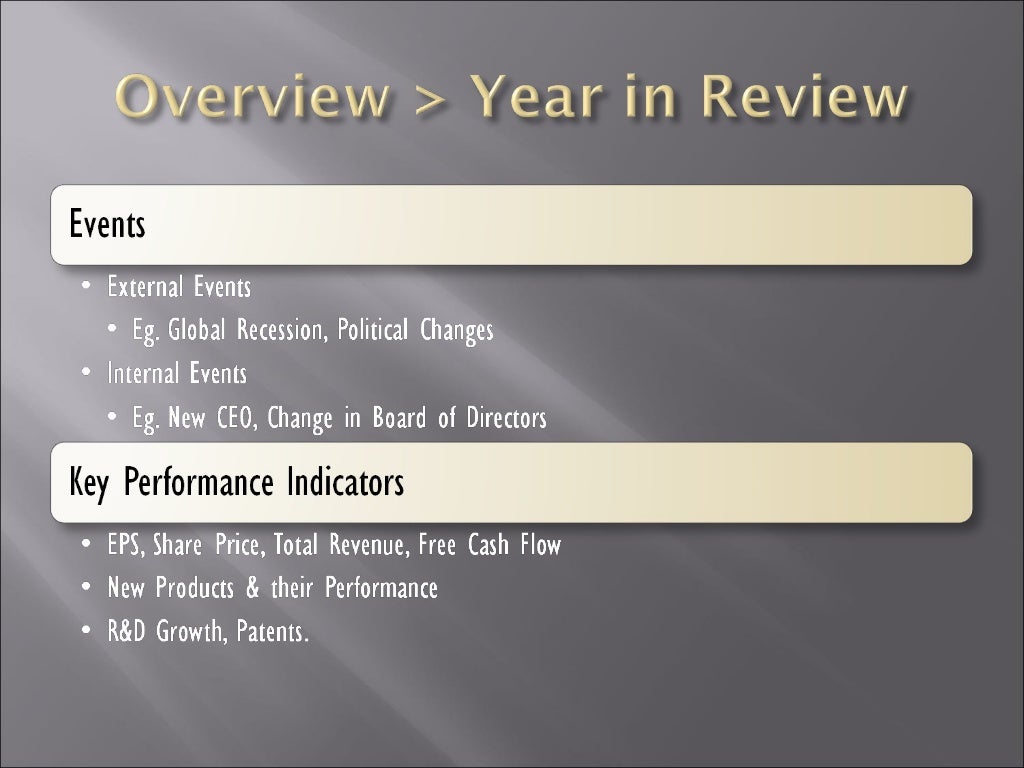 Contents of an Annual Report