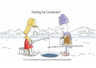 Fishing for Contents?
Source: http://energydrink.redbull.com/commercial#video/2637681006001
 