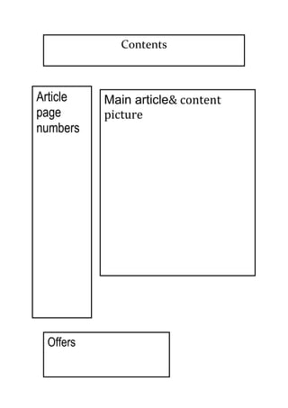 Contents



Article   Main article& content
page      picture
numbers




 Offers
 