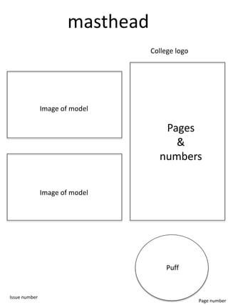 masthead
Pages
&
numbers
Page number
Issue number
Image of model
Puff
Image of model
College logo
 