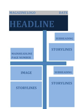 MAGAZINELOGO DATE
HEADLINE
MAINHEADLINE
PAGE NUMBER
SUBHEADING
STORYLINES
SUBHEADING
STORYLINES
STORYLINES
IMAGE
 
