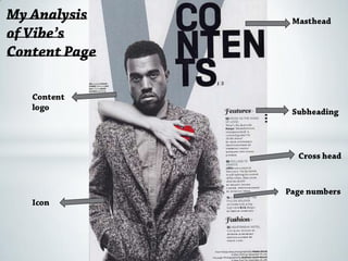 Vibes Content Page Analysis 