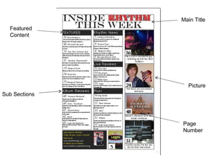 Featured Content Main Title Picture Page Number Sub Sections 