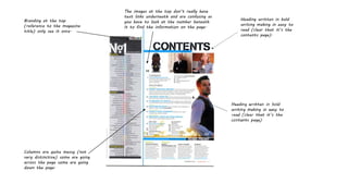 Branding at the top 
(reference to the magazine 
title) only see it once. 
Heading written in bold 
writing making in easy to 
read (clear that it’s the 
contents page). 
Columns are quite messy (not 
very distinctive) some are going 
across the page some are going 
down the page. 
The images at the top don’t really have 
text links underneath and are confusing as 
you have to look at the number beneath 
it to find the information on the page. 

