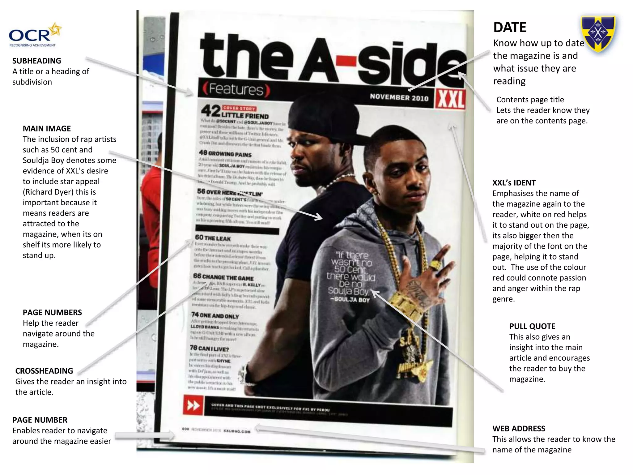 SUBHEADING
A title or a heading of
subdivision
PAGE NUMBERS
Help the reader
navigate around the
magazine.
CROSSHEADING
Gives the reader an insight into
the article.
Contents page title
Lets the reader know they
are on the contents page.
XXL’s IDENT
Emphasises the name of
the magazine again to the
reader, white on red helps
it to stand out on the page,
its also bigger then the
majority of the font on the
page, helping it to stand
out. The use of the colour
red could connote passion
and anger within the rap
genre.
PULL QUOTE
This also gives an
insight into the main
article and encourages
the reader to buy the
magazine.
WEB ADDRESS
This allows the reader to know the
name of the magazine
DATE
Know how up to date
the magazine is and
what issue they are
reading
PAGE NUMBER
Enables reader to navigate
around the magazine easier
MAIN IMAGE
The inclusion of rap artists
such as 50 cent and
Souldja Boy denotes some
evidence of XXL’s desire
to include star appeal
(Richard Dyer) this is
important because it
means readers are
attracted to the
magazine, when its on
shelf its more likely to
stand up.
 