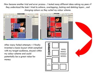 Now became another trial and error process . I tested many different ideas asking my peers if they understood the look I tried to achieve, overlapping ,locking and deleting layers , and changing colours so they suited my colour scheme. After many failed attempts – I finally invented a basic layout which complied with my target audience, stayed within my colour scheme and could potentially be a great value for money MAIN IMAGE  FEMALE MODEL LIL RAYNE AMPLIFY 