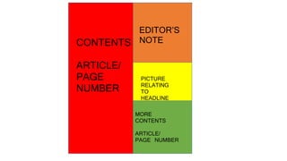 CONTENTS
ARTICLE/
PAGE
NUMBER
EDITOR’S
NOTE
PICTURE
RELATING
TO
HEADLINE
MORE
CONTENTS
ARTICLE/
PAGE NUMBER
 