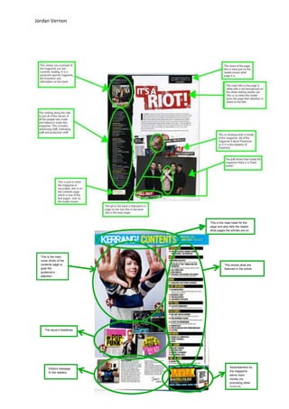 Jordan Vernon
This is the main
cover photo of the
contents page to
grab the
audience’s
attention
This is the mast head for the
page and also tells the reader
what pages the articles are on
This shows what are
featured in the article
The issue’s headlines
Editors message
to the readers
Advertisement so
the magazine
earns more
money via
promoting other
products
 
