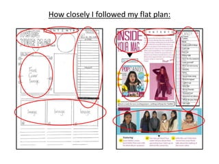 How closely I followed my flat plan:
 