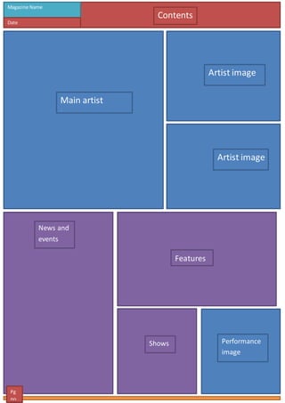 Contents
Main artist
image
Artist image
Artist image
News and
events
Features
Shows Performance
image
Pg
no.
Magazine Name
Date
 