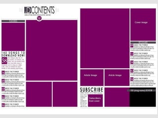 Contents page process kjbhkj