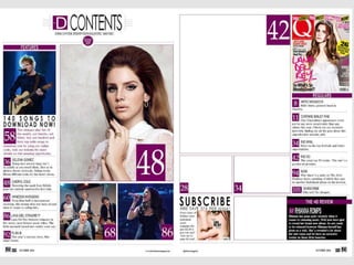 Contents page process kjbhkj