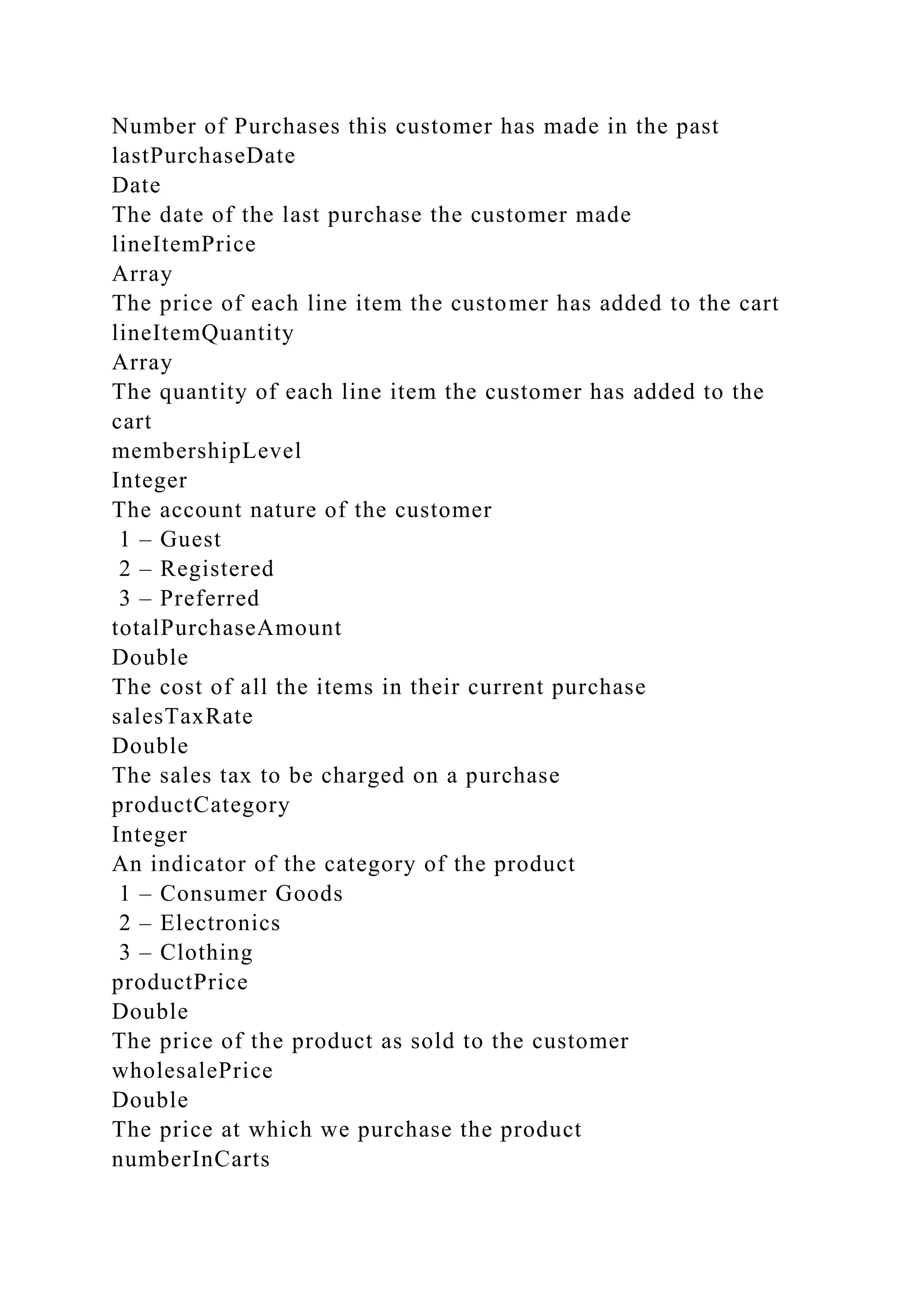 Number of Purchases this customer has made in the past
lastPurchaseDate
Date
The date of the last purchase the customer made
lineItemPrice
Array
The price of each line item the customer has added to the cart
lineItemQuantity
Array
The quantity of each line item the customer has added to the
cart
membershipLevel
Integer
The account nature of the customer
1 – Guest
2 – Registered
3 – Preferred
totalPurchaseAmount
Double
The cost of all the items in their current purchase
salesTaxRate
Double
The sales tax to be charged on a purchase
productCategory
Integer
An indicator of the category of the product
1 – Consumer Goods
2 – Electronics
3 – Clothing
productPrice
Double
The price of the product as sold to the customer
wholesalePrice
Double
The price at which we purchase the product
numberInCarts
 