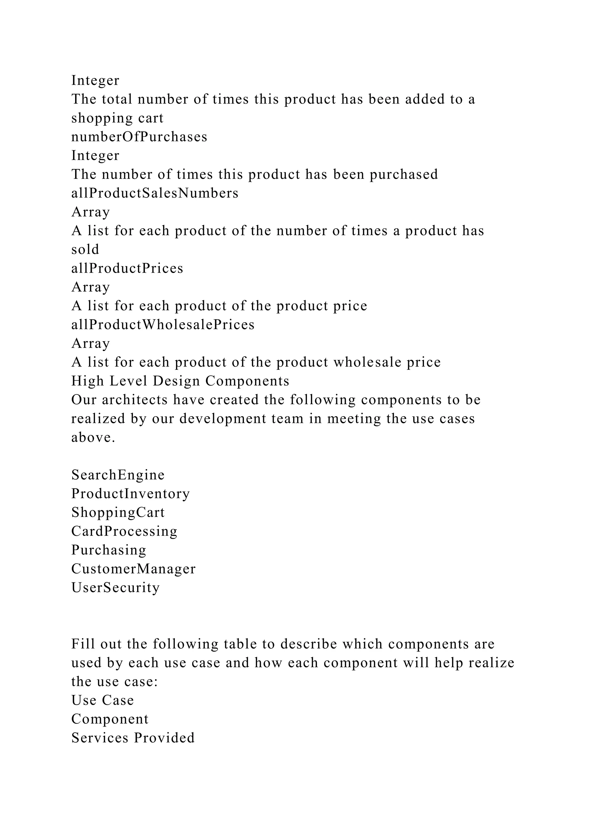 Integer
The total number of times this product has been added to a
shopping cart
numberOfPurchases
Integer
The number of times this product has been purchased
allProductSalesNumbers
Array
A list for each product of the number of times a product has
sold
allProductPrices
Array
A list for each product of the product price
allProductWholesalePrices
Array
A list for each product of the product wholesale price
High Level Design Components
Our architects have created the following components to be
realized by our development team in meeting the use cases
above.
SearchEngine
ProductInventory
ShoppingCart
CardProcessing
Purchasing
CustomerManager
UserSecurity
Fill out the following table to describe which components are
used by each use case and how each component will help realize
the use case:
Use Case
Component
Services Provided
 
