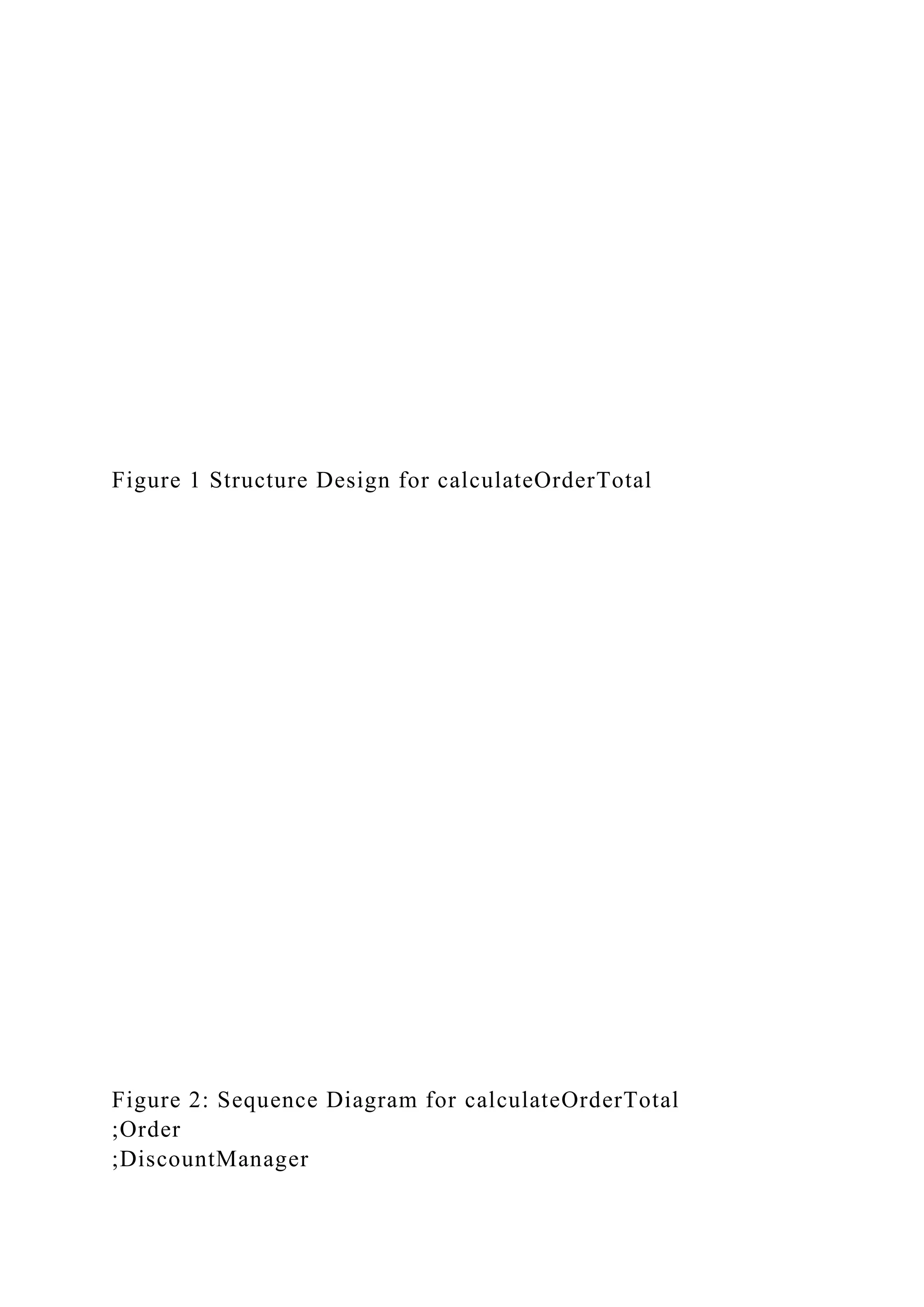 Figure 1 Structure Design for calculateOrderTotal
Figure 2: Sequence Diagram for calculateOrderTotal
;Order
;DiscountManager
 