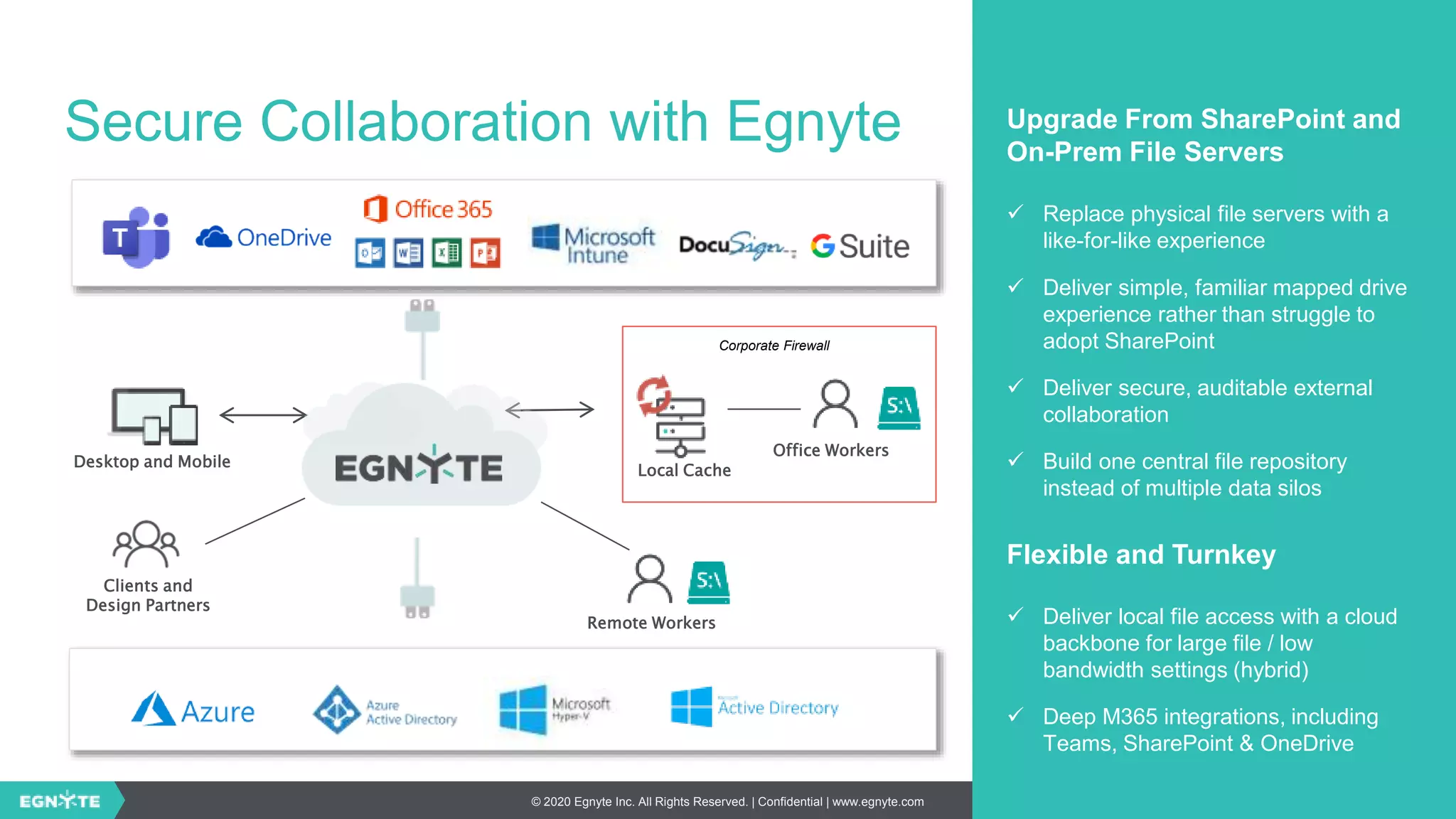© 2020 Egnyte Inc. All Rights Reserved. | Confidential | www.egnyte.com 9
Upgrade From SharePoint and
On-Prem File Servers
 Replace physical file servers with a
like-for-like experience
 Deliver simple, familiar mapped drive
experience rather than struggle to
adopt SharePoint
 Deliver secure, auditable external
collaboration
 Build one central file repository
instead of multiple data silos
Flexible and Turnkey
 Deliver local file access with a cloud
backbone for large file / low
bandwidth settings (hybrid)
 Deep M365 integrations, including
Teams, SharePoint & OneDrive
Remote Workers
Office Workers
Clients and
Design Partners
Corporate Firewall
Desktop and Mobile
Local Cache
Secure Collaboration with Egnyte
 