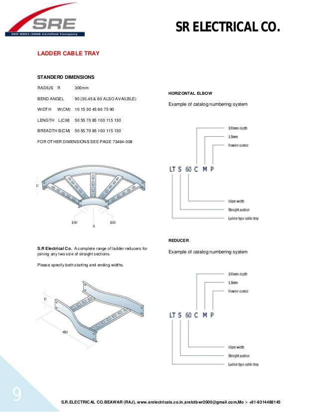 Contents sre cable tray
