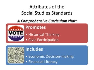 Attributes of the
  Social Studies Standards
A Comprehensive Curriculum that:
    Promotes
    • Historical Thinking
    • Civic Participation

    Includes
    • Economic Decision-making
    • Financial Literacy
 