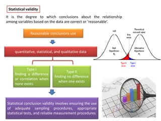 Content &statistical validity | PPSX
