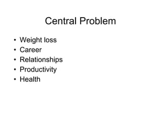 Central Problem <ul><li>Weight loss </li></ul><ul><li>Career </li></ul><ul><li>Relationships </li></ul><ul><li>Productivit...