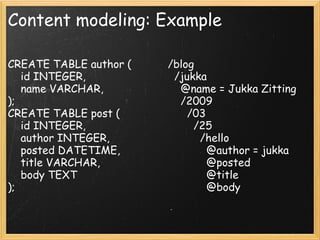 Content modeling: Example
CREATE TABLE author (
    id INTEGER,
    name VARCHAR,
);
CREATE TABLE post (
    id INTEGER,
    author INTEGER,
    posted DATETIME,
    title VARCHAR,
    body TEXT
);
/blog
  /jukka
    @name = Jukka Zitting
    /2009
      /03
        /25
          /hello
            @author = jukka
            @posted
            @title
            @body
 