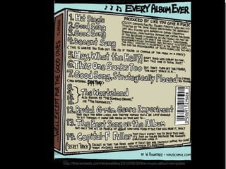 http://thenextweb.com/shareables/2010/08/30/the-music-album-template/
 