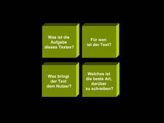 Was ist die
                   Für wen
   Aufgabe
                 ist der Text?
dieses Textes?




                  Welches ist
Was bringt
                 die beste Art,
  der Text
                    darüber
dem Nutzer?
                 zu schreiben?
 