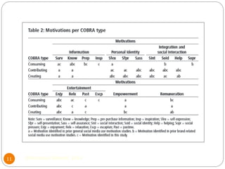 ©Mohamed Elsherif, 201411
 