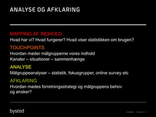 MAPPING AF INDHOLD
Hvad har vi? Hvad fungerer? Hvad viser statistikken om brugen?
TOUCHPOINTS
Hvordan møder målgrupperne vores indhold
Kanaler – situationer – sammenhænge
ANALYSE
Målgruppeanalyser – statistik, fokusgrupper, online survey etc
AFKLARING
Hvordan mødes forretningsstrategi og målgruppens behov
og ønsker?
 