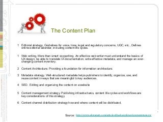 7
1 Editorial strategy. Guidelines for voice, tone, legal and regulatory concerns, UGC, etc., Defines
online editorial cal...