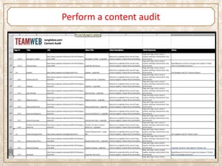Perform a content audit
 