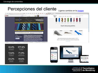 Percepciones del cliente
Estrategia de contenidos
Ligeros cambios en la imagen
 