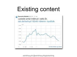 Existing content 
astridhaug.dk @astridhaug #sigdukanlimig 
 