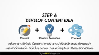 DEVELOP CONTENT IDEA
STEP 6
หลังจากเราจะได้หัวข้อ Content ต่างๆแล้ว เราจะนำหัวข้อดังกล่าวมาพิจารณาว่า
เราจะเล่าเนื้อหาในแต่ละหัวข้อนั้นๆ อย่างไร นำเสนอด้วยรูปแบบ, วิธีการหรือเทคนิคอะไร
Content Content Execution Channel
+ +
 