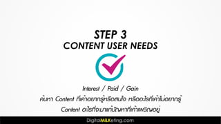 CONTENT USER NEEDS
STEP 3
Interest / Paid / Gain
ค้นหา Content ที่เค้าอยากรู้หรือสนใจ หรืออะไรที่เค้าไม่อยากรู้
Content อะไรที่จะมาแก้ปัญหาที่เค้าเผชิญอยู่
 