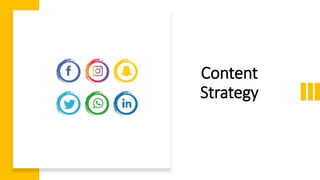 Content
Strategy
 