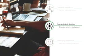 Content Structure
Content Distribution
Give your content a loudspeaker
Emerging channels
For your interactive content
Make your content future-proof
 