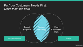 Put Your Customers’ Needs First.
Make them the hero.
Our Natural Instinct
Content
Marketing
Brand
Purpose
What
Customers
Want
Charity
 